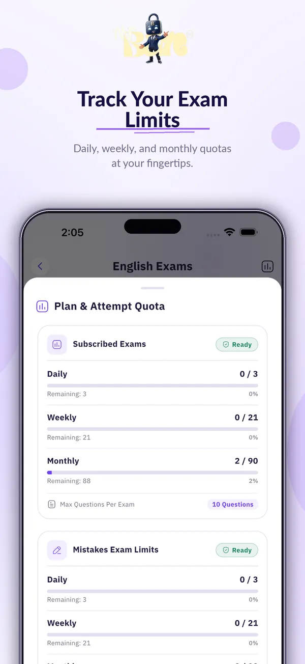 Daily, weekly and monthly exam limits